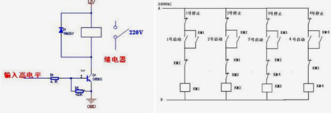 了解功率繼電器的作用及原理，讓你知識上升一個level！